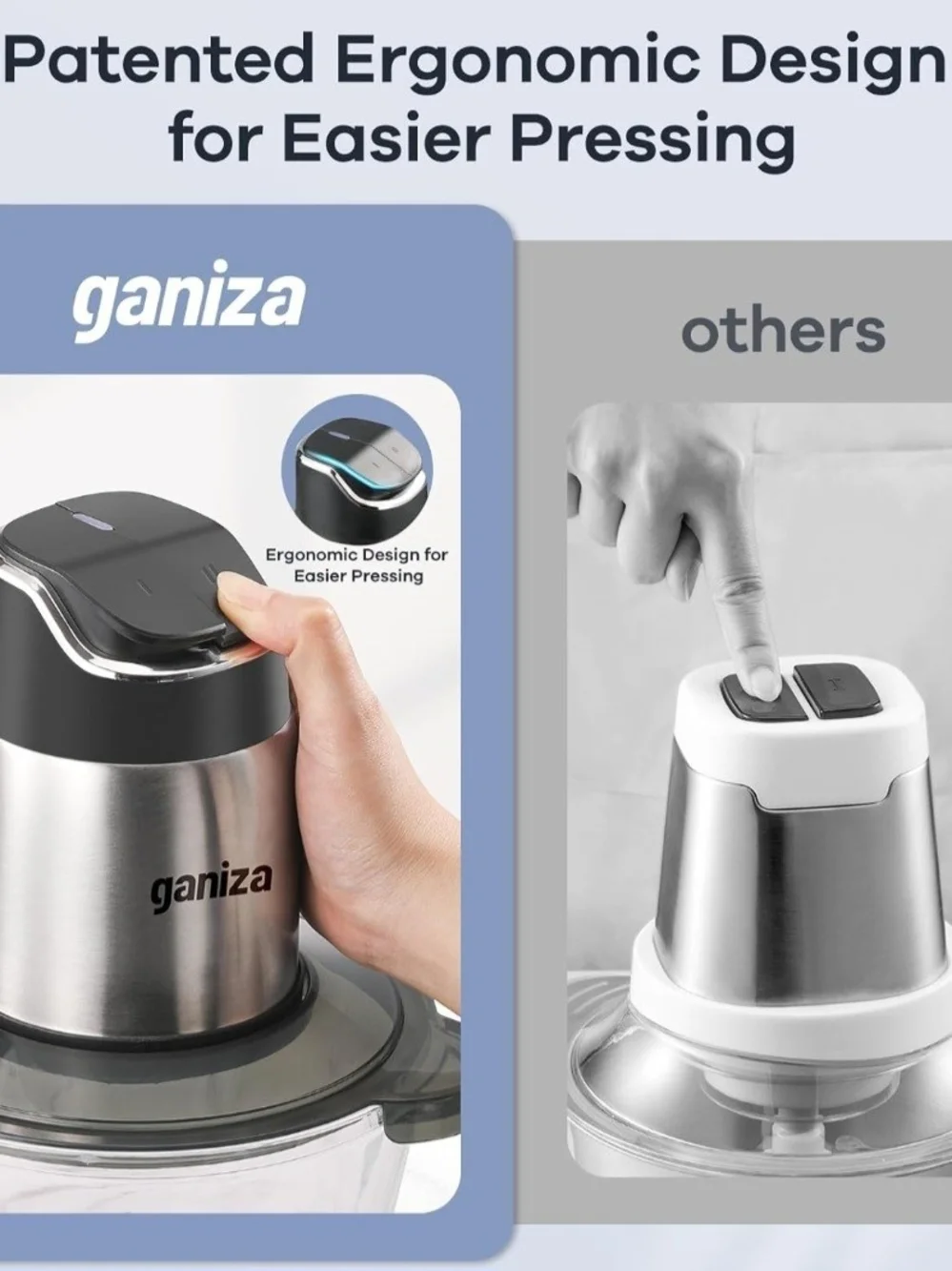 Ganiza Food Processor with Dual Bowls, 2-Speed Food Chopper & Meat Grinder  8Cup